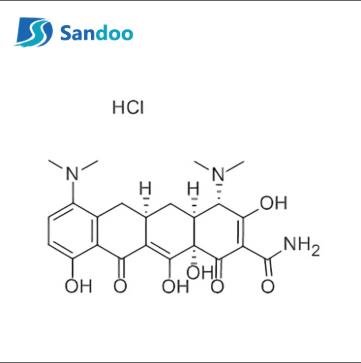 Kolik toho víte o hydrochloridu minocyklinu?